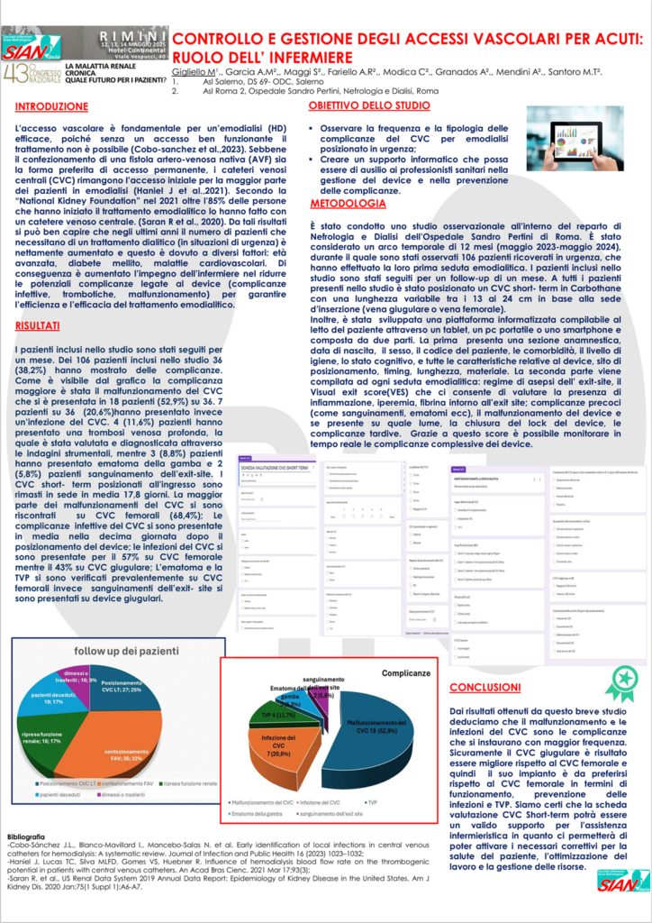 Poster025_ID14_CONTROLLO E GESTIONE DEGLI ACCESSI VASCOLARI PER ACUTI:  Ruolo dell’Infermiere