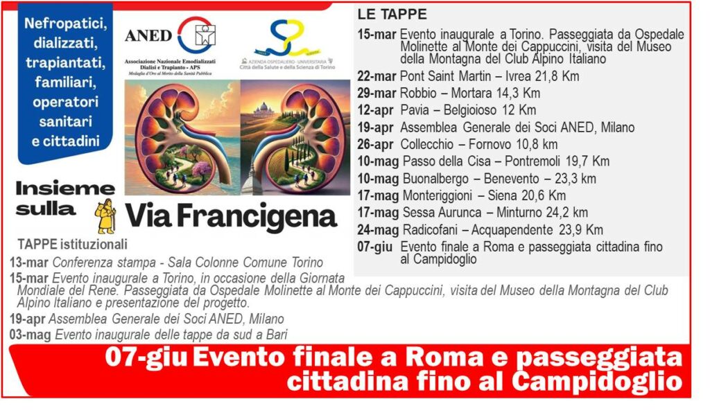ANED via Francigena-9